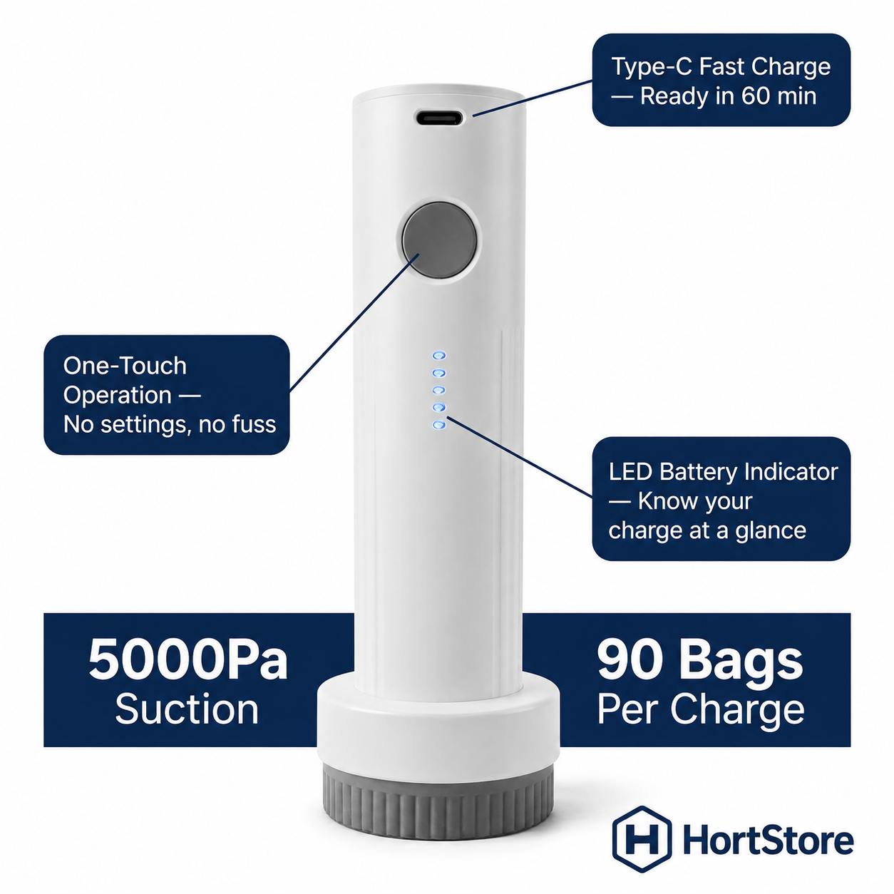 HortStore TravelVac Pro